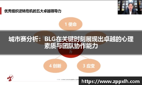 城市赛分析：BLG在关键时刻展现出卓越的心理素质与团队协作能力