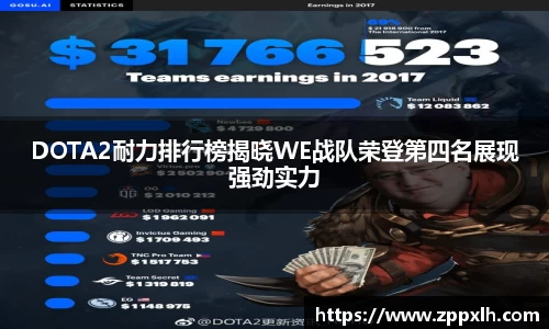 DOTA2耐力排行榜揭晓WE战队荣登第四名展现强劲实力