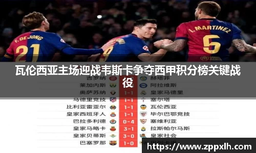瓦伦西亚主场迎战韦斯卡争夺西甲积分榜关键战役
