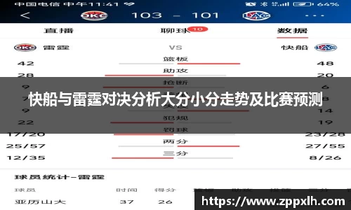 快船与雷霆对决分析大分小分走势及比赛预测